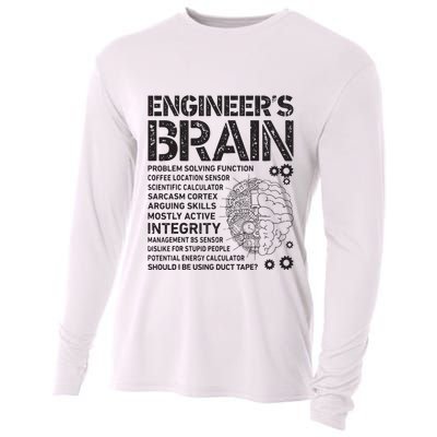 Engineers Brain Funny Process Engineer Men Engineering Gift Cooling Performance Long Sleeve Crew
