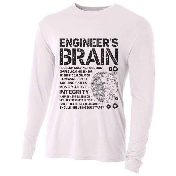 Engineers Brain Funny Process Engineer Men Engineering Gift Cooling Performance Long Sleeve Crew