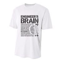Engineers Brain Funny Process Engineer Men Engineering Gift Youth Performance Sprint T-Shirt