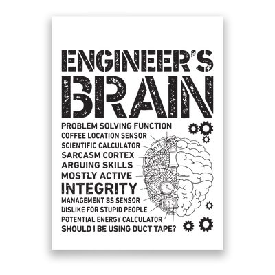 Engineers Brain Funny Process Engineer Men Engineering Gift Poster