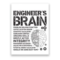 Engineers Brain Funny Process Engineer Men Engineering Gift Poster