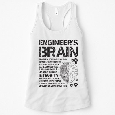 Engineers Brain Funny Process Engineer Men Engineering Gift Womens Tank Top