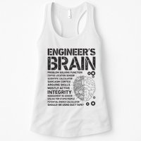 Engineers Brain Funny Process Engineer Men Engineering Gift Womens Tank Top