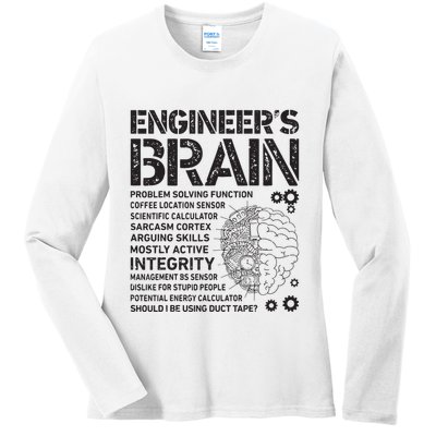Engineers Brain Funny Process Engineer Men Engineering Gift Ladies Long Sleeve Shirt