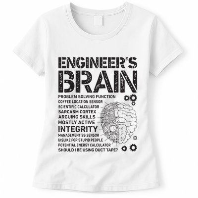 Engineers Brain Funny Process Engineer Men Engineering Gift Womens T-Shirt