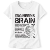 Engineers Brain Funny Process Engineer Men Engineering Gift Womens T-Shirt
