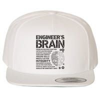 Engineers Brain Funny Process Engineer Men Engineering Gift Wool Snapback Cap