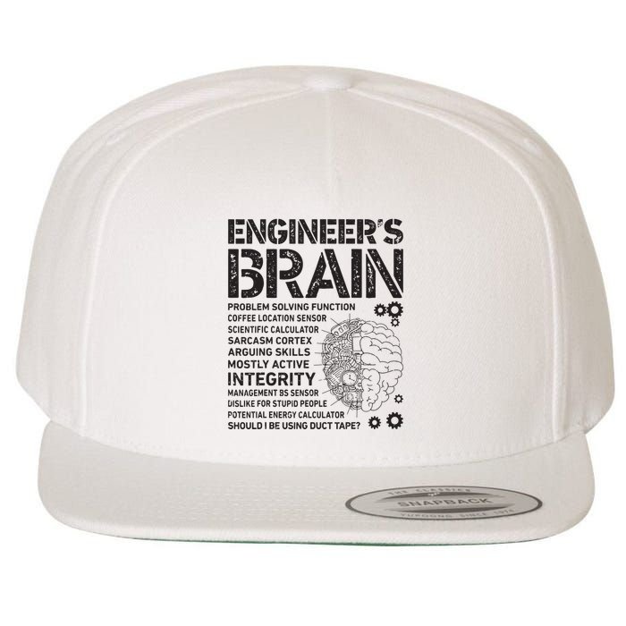 Engineers Brain Funny Process Engineer Men Engineering Gift Wool Snapback Cap