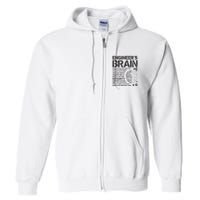 Engineers Brain Funny Process Engineer Men Engineering Gift Full Zip Hoodie