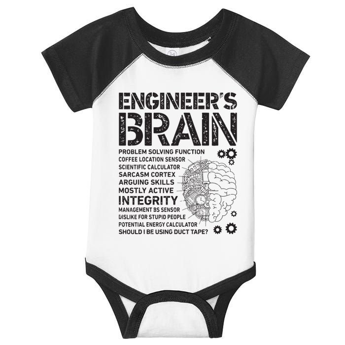 Engineers Brain Funny Process Engineer Men Engineering Gift Infant Baby Jersey Bodysuit