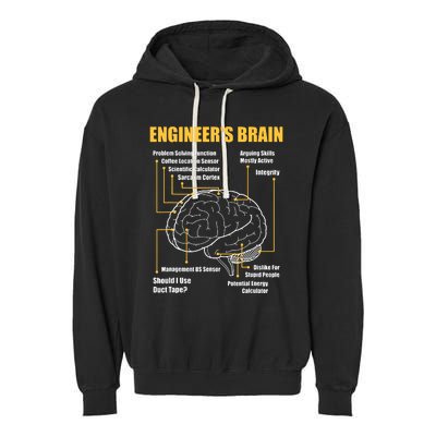 Engineers Brain Funny Sarcastic Engineering Gift Garment-Dyed Fleece Hoodie