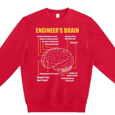 Engineers Brain Funny Sarcastic Engineering Gift Premium Crewneck Sweatshirt