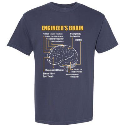 Engineers Brain Funny Sarcastic Engineering Gift Garment-Dyed Heavyweight T-Shirt