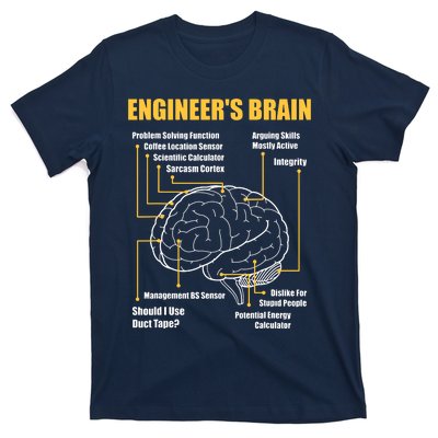 Engineers Brain Funny Sarcastic Engineering Gift T-Shirt