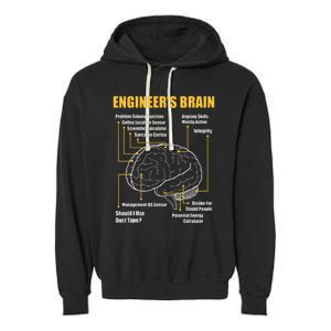 EngineerS Brain Funny Sarcastic Engineering Gift Short Sleeve Garment-Dyed Fleece Hoodie