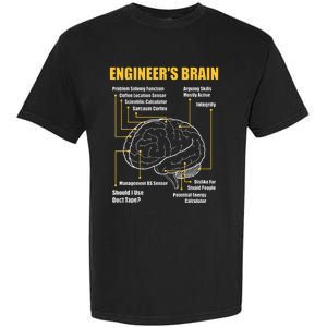 EngineerS Brain Funny Sarcastic Engineering Gift Short Sleeve Garment-Dyed Heavyweight T-Shirt