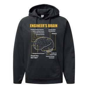 EngineerS Brain Funny Sarcastic Engineering Gift Short Sleeve Performance Fleece Hoodie