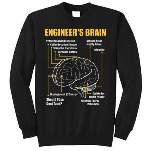 EngineerS Brain Funny Sarcastic Engineering Gift Short Sleeve Sweatshirt