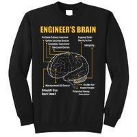 EngineerS Brain Funny Sarcastic Engineering Gift Short Sleeve Sweatshirt