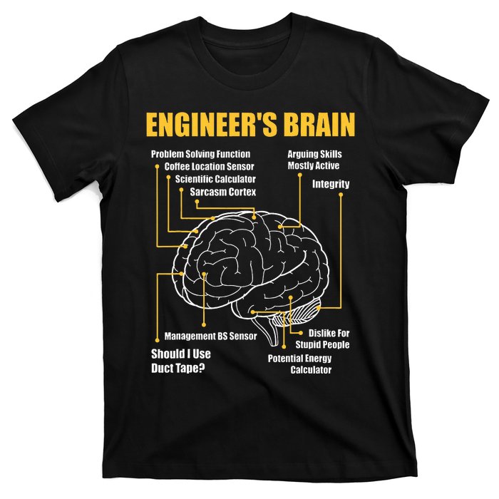 EngineerS Brain Funny Sarcastic Engineering Gift Short Sleeve T-Shirt