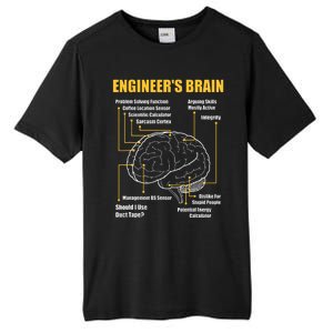 EngineerS Brain Funny Sarcastic Engineering Gift Short Sleeve Tall Fusion ChromaSoft Performance T-Shirt