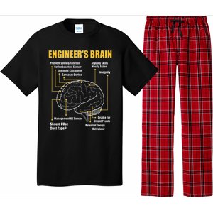 EngineerS Brain Funny Sarcastic Engineering Gift Short Sleeve Pajama Set