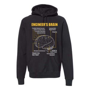 EngineerS Brain Funny Sarcastic Engineering Gift Short Sleeve Premium Hoodie