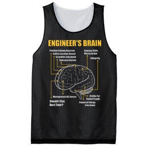 EngineerS Brain Funny Sarcastic Engineering Gift Short Sleeve Mesh Reversible Basketball Jersey Tank