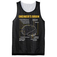 EngineerS Brain Funny Sarcastic Engineering Gift Short Sleeve Mesh Reversible Basketball Jersey Tank