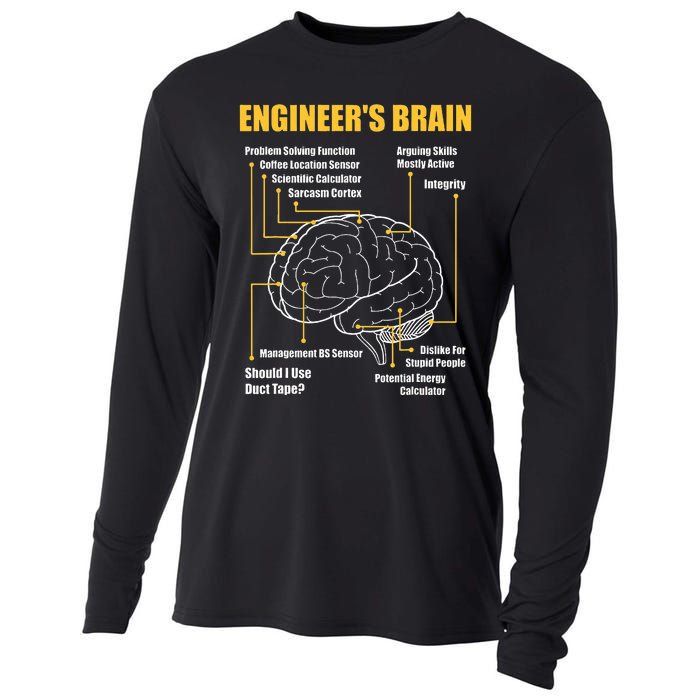 EngineerS Brain Funny Sarcastic Engineering Gift Short Sleeve Cooling Performance Long Sleeve Crew