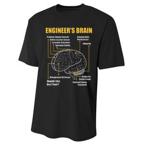 EngineerS Brain Funny Sarcastic Engineering Gift Short Sleeve Performance Sprint T-Shirt