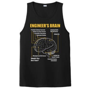 EngineerS Brain Funny Sarcastic Engineering Gift Short Sleeve PosiCharge Competitor Tank