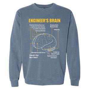 EngineerS Brain Funny Sarcastic Engineering Gift Short Sleeve Garment-Dyed Sweatshirt