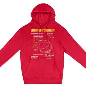 EngineerS Brain Funny Sarcastic Engineering Gift Short Sleeve Premium Pullover Hoodie