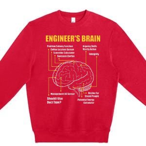 EngineerS Brain Funny Sarcastic Engineering Gift Short Sleeve Premium Crewneck Sweatshirt