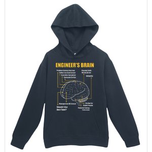 EngineerS Brain Funny Sarcastic Engineering Gift Short Sleeve Urban Pullover Hoodie