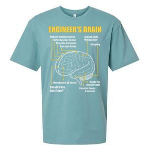 EngineerS Brain Funny Sarcastic Engineering Gift Short Sleeve Sueded Cloud Jersey T-Shirt