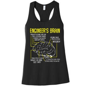 Engineers Brain Funny Engineering Games Process Funny Women's Racerback Tank