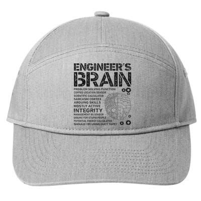 Engineer's Brain Funny Process Engineer Engineering Gift 7-Panel Snapback Hat