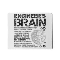 Engineer's Brain Funny Process Engineer Engineering Gift Mousepad