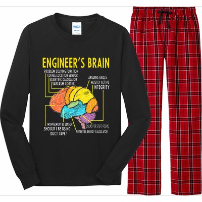 Engineer's Brain Funny Engineering Games Process  Long Sleeve Pajama Set