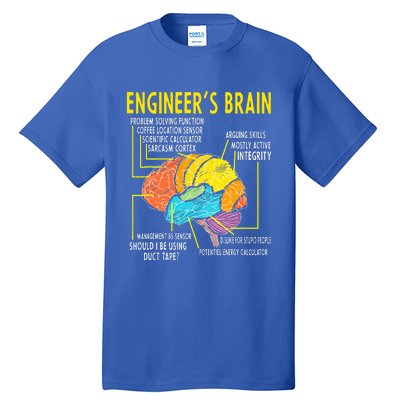 Engineer's Brain Funny Engineering Games Process  Tall T-Shirt