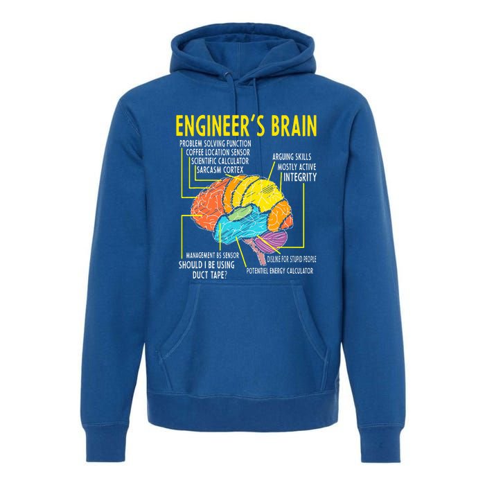 Engineer's Brain Funny Engineering Games Process  Premium Hoodie