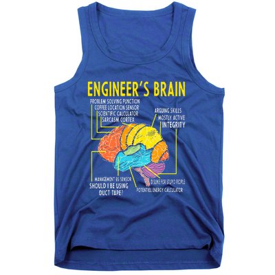 Engineer's Brain Funny Engineering Games Process  Tank Top