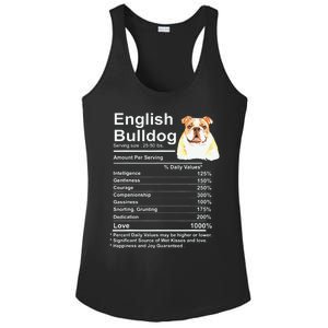 English Bulldog Facts Gift Funny English Bulldog Mama Ladies PosiCharge Competitor Racerback Tank