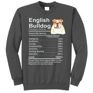 English Bulldog Facts Gift Funny English Bulldog Mama Tall Sweatshirt