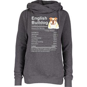 English Bulldog Facts Gift Funny English Bulldog Mama Womens Funnel Neck Pullover Hood