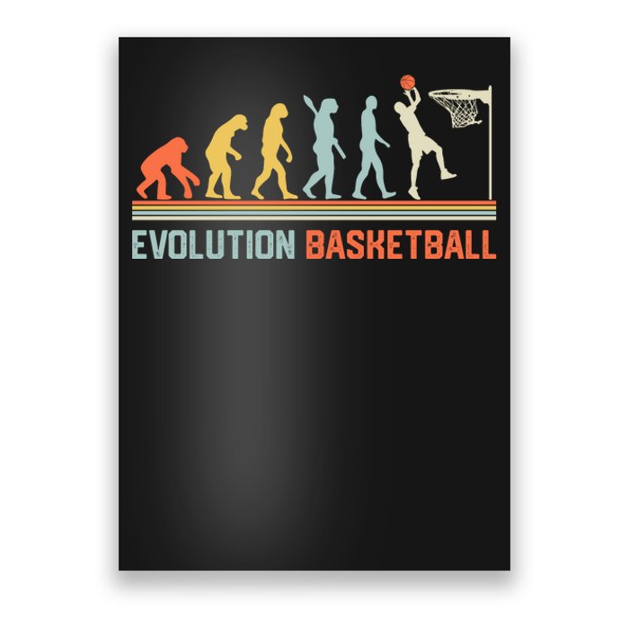 Evolution Basketball Gift For Basketball Gift Bball Poster