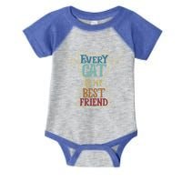 Every Cat Is My Best Friend Cat Mom Cat Lovers Funny Cat Cute Gift Infant Baby Jersey Bodysuit