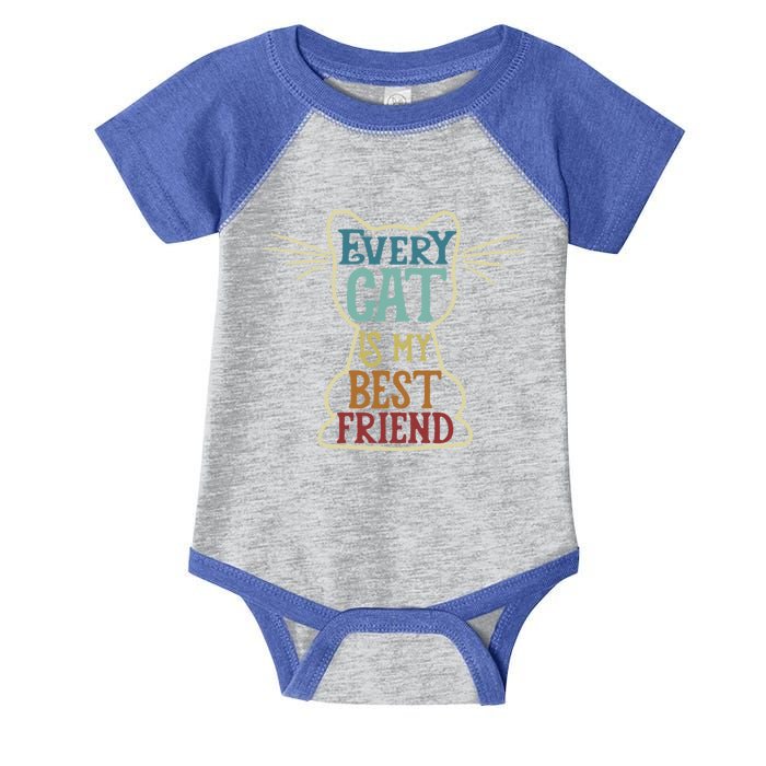 Every Cat Is My Best Friend Cat Mom Cat Lovers Funny Cat Cute Gift Infant Baby Jersey Bodysuit